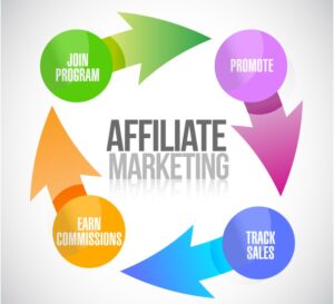 partner affiliate program